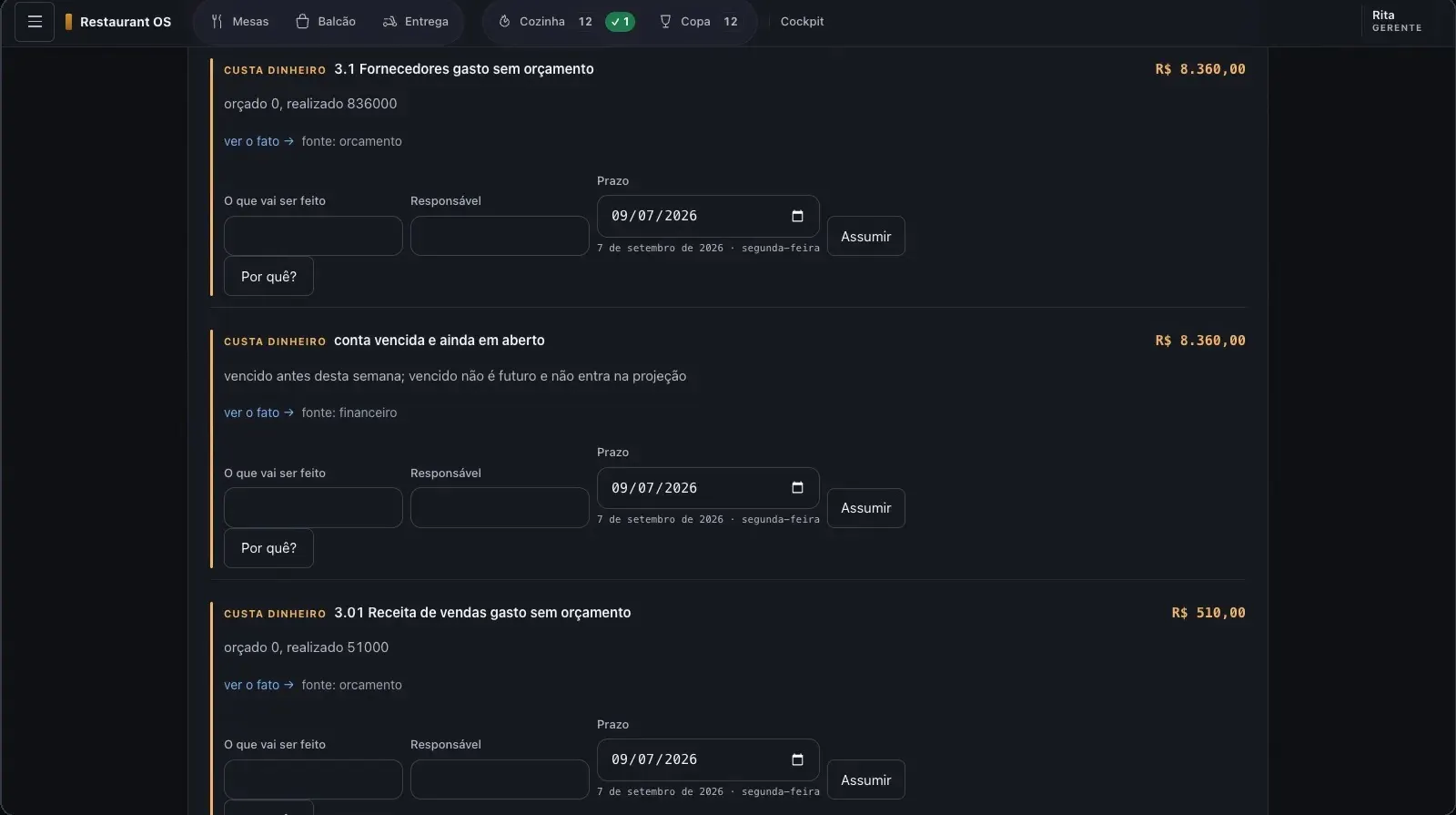 Restaurante OS: painel do dono com o que está fora do lugar