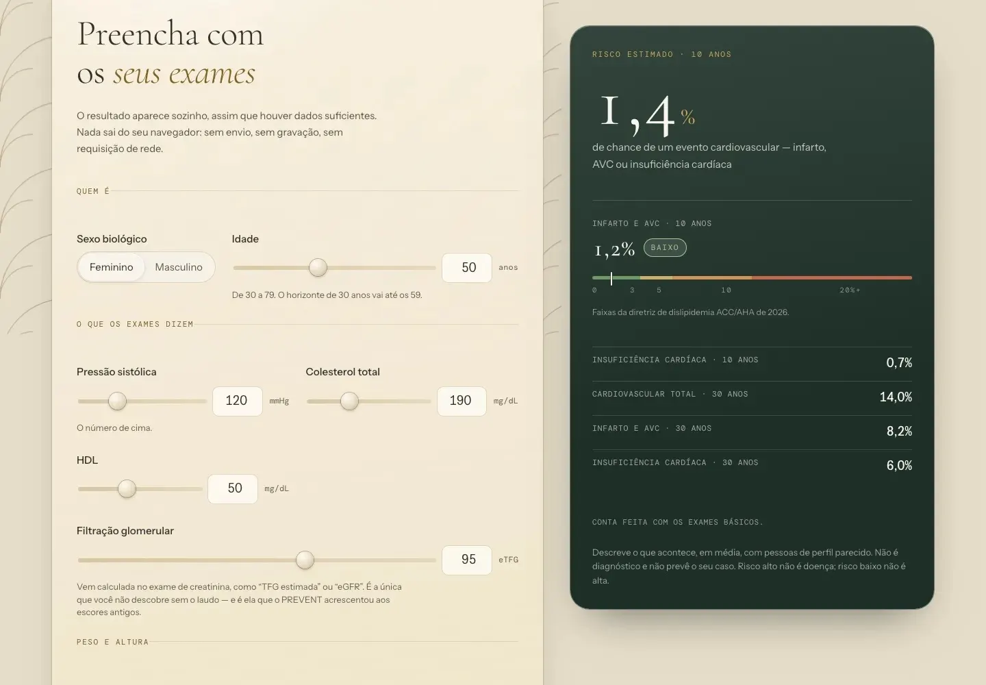 Serfaty Clínicas: calculadora de risco cardiovascular